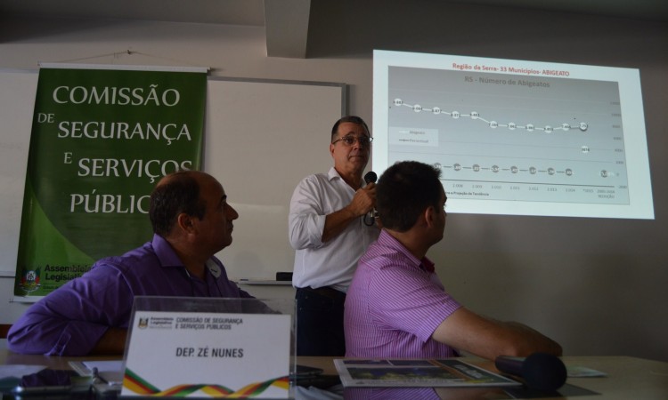STR PARTICIPA DE  AUDIÊNCIA PÚBLICA SOBRE SEGURANÇA EM IPÊ/RS