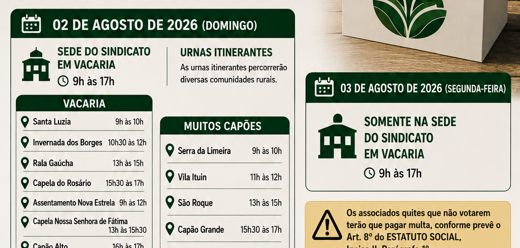 Comissão Eleitoral divulga roteiro completo da eleição do Sindicato dos Trabalhadores e Assalariados Rurais de Vacaria e Muitos Capões