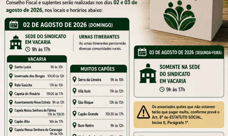 Comissão Eleitoral divulga roteiro completo da eleição do Sindicato dos Trabalhadores e Assalariados Rurais de Vacaria e Muitos Capões
