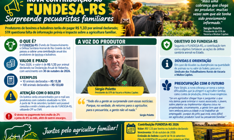 Nova contribuição ao Fundesa-RS surpreende pecuaristas familiares
